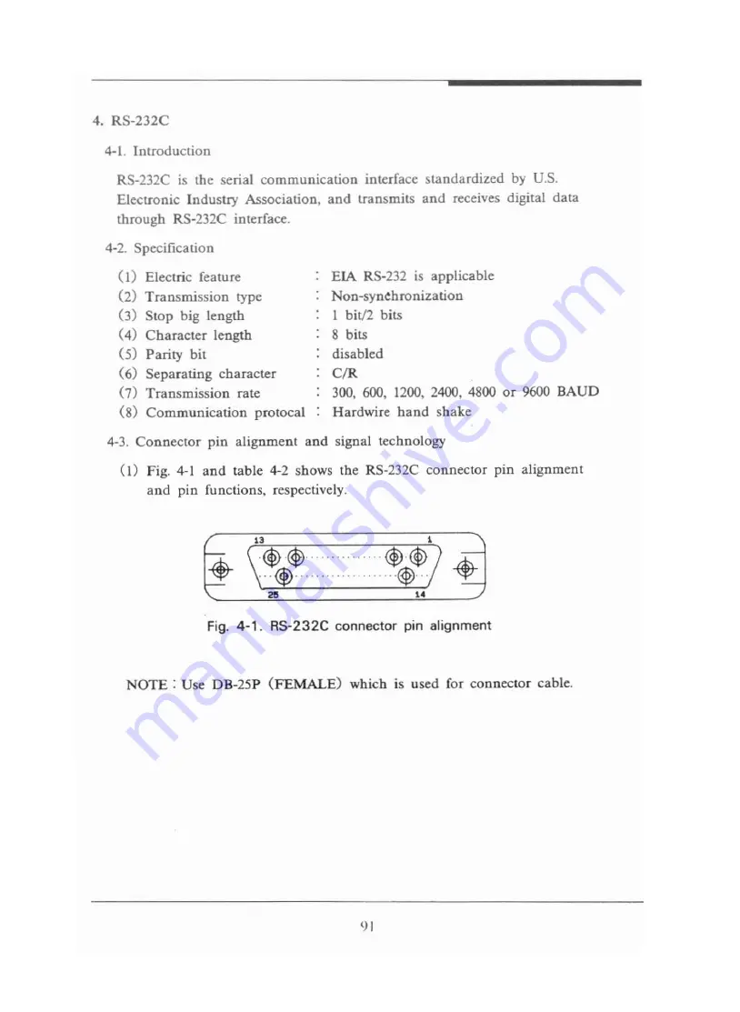 EZ Digital OS-3020D Скачать руководство пользователя страница 91