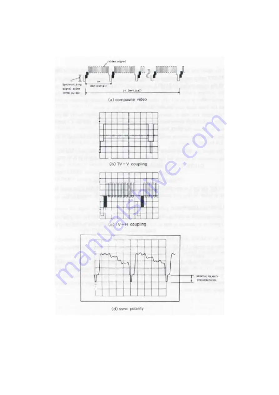 EZ Digital OS-5060A Operation Manual Download Page 27