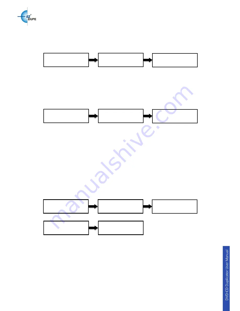 EZ DUPE Gold Premier User Manual Download Page 8