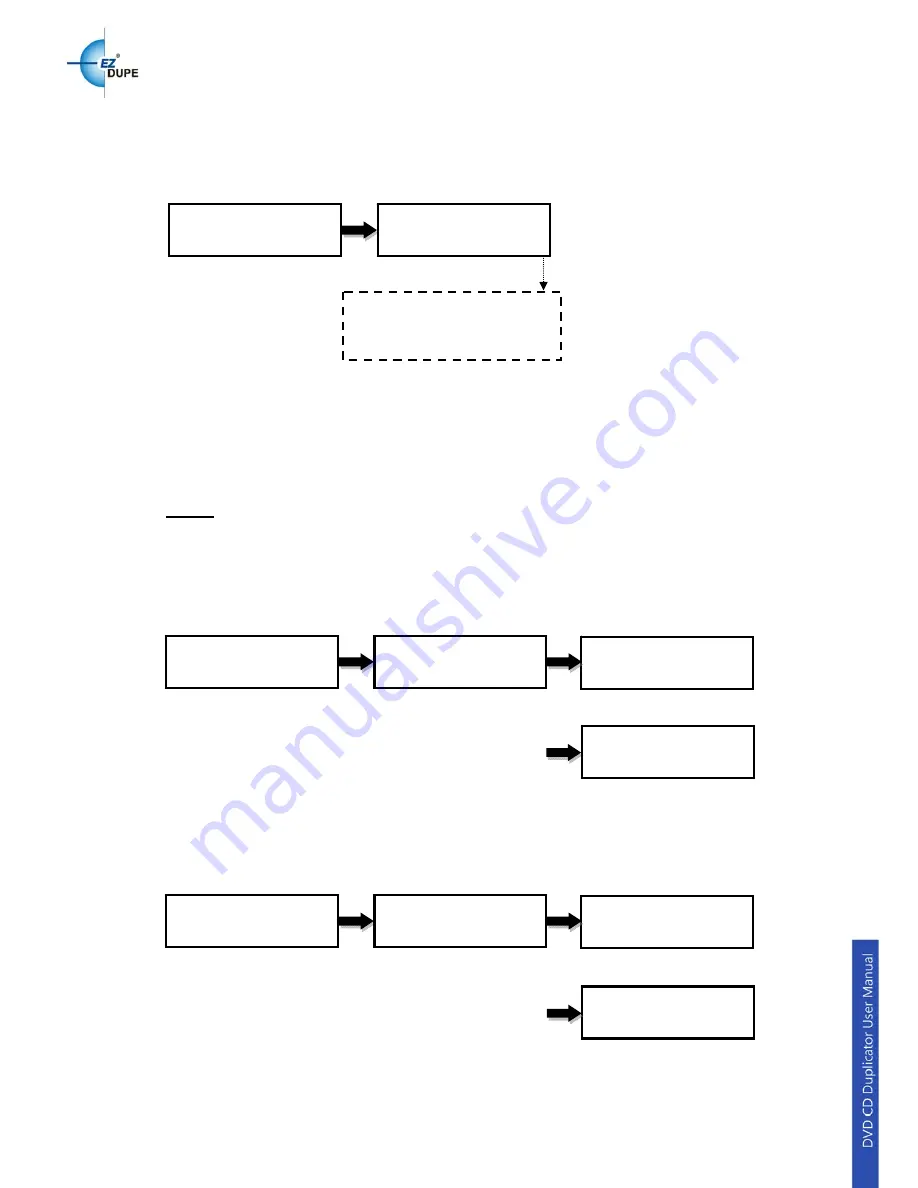 EZ DUPE Gold Premier User Manual Download Page 12