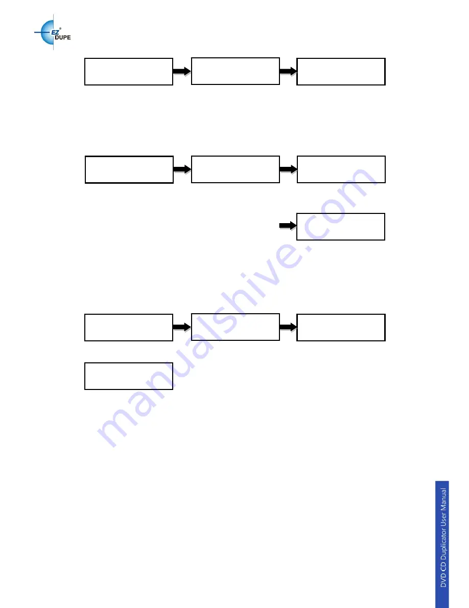 EZ DUPE Gold Premier User Manual Download Page 16