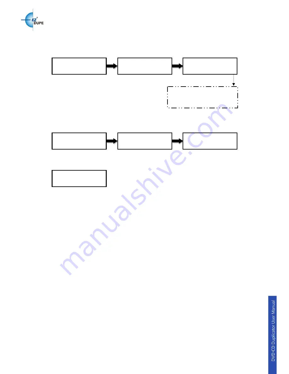 EZ DUPE Gold Premier User Manual Download Page 24