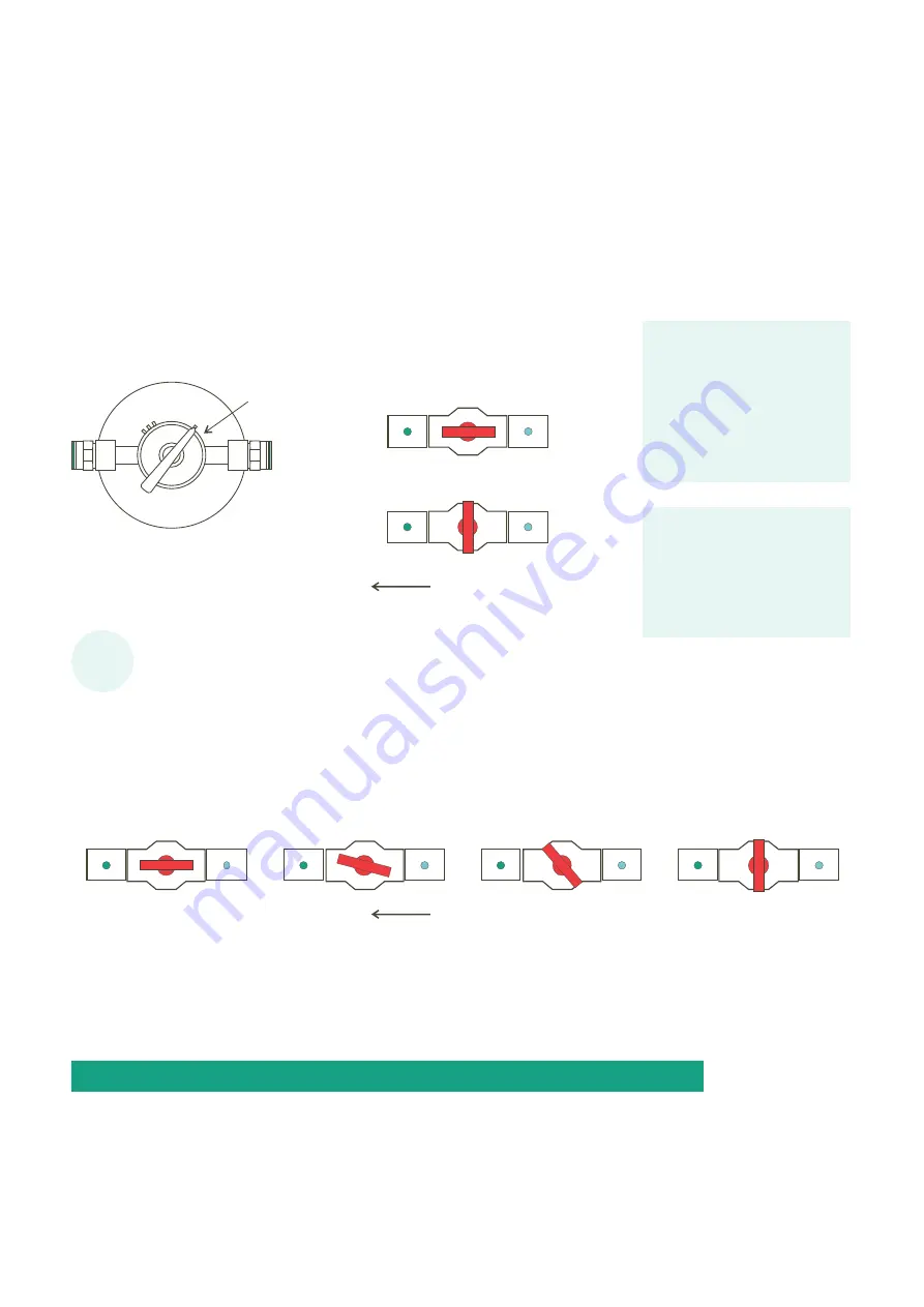 EZ FLO EZ001 Installation And Operating Manual Download Page 8