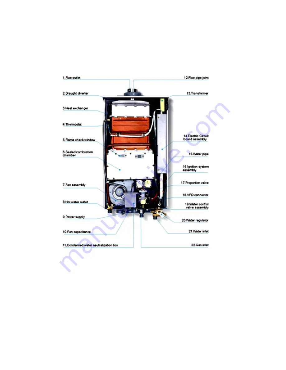 EZ TANKLESS EZ Ultra Скачать руководство пользователя страница 24