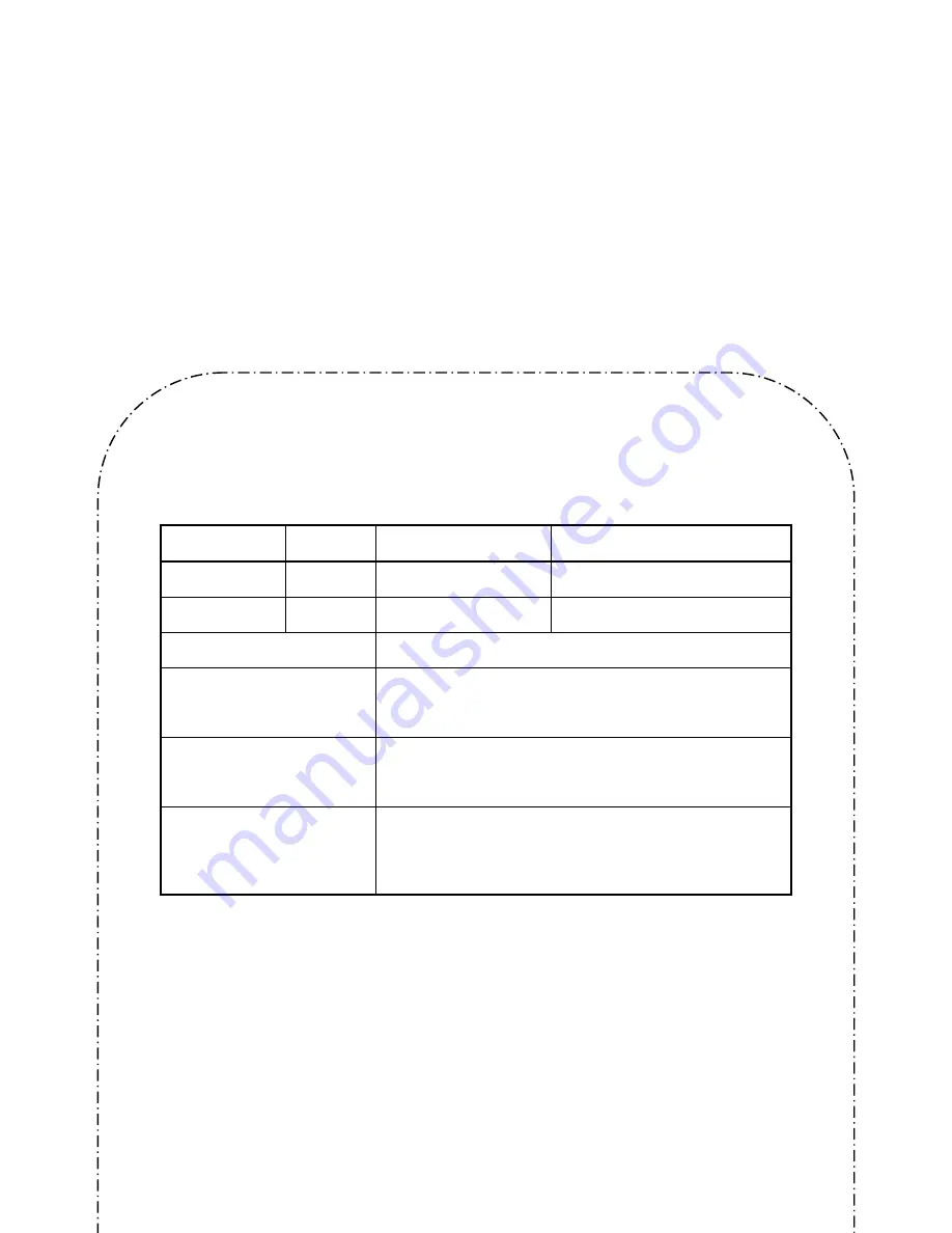 EZ Air Hawk User Manual Download Page 30