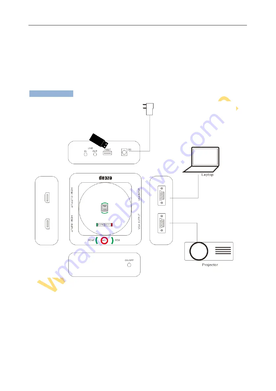 EzCAP ezcap289 Quick Start Manual Download Page 2