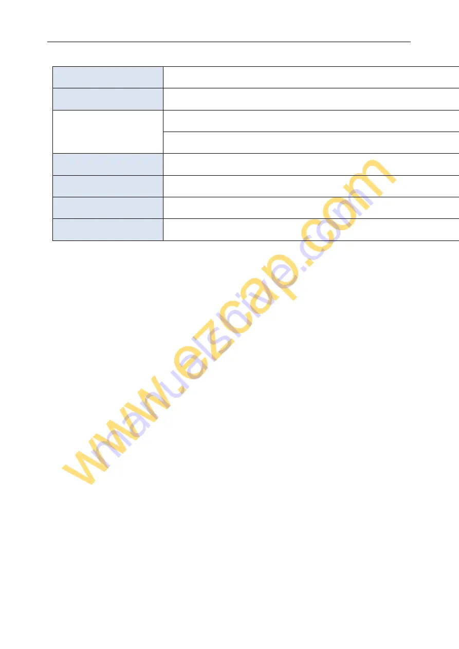 EzCAP ezcap289 Quick Start Manual Download Page 15