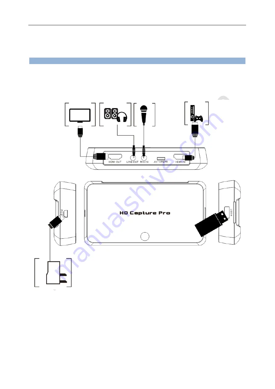 EzCAP ezcap295 HD Capture Pro Quick Start Manual Download Page 3