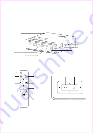 EZCast Beam J4 Скачать руководство пользователя страница 4