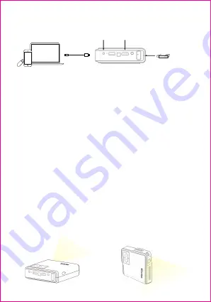 EZCast Beam J4 Quick Start Manual Download Page 5