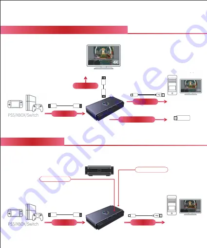 EZCast CatchU B1 Quick Start Manual Download Page 6