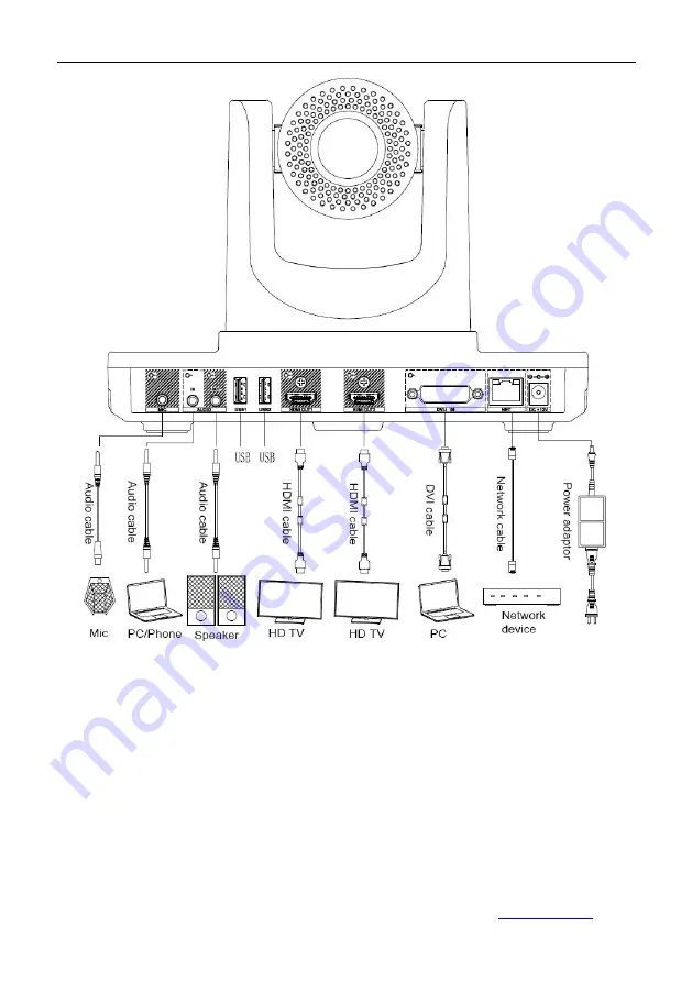 Ezdirect EzCam VCS-C9 Quick Installation Manual Download Page 8