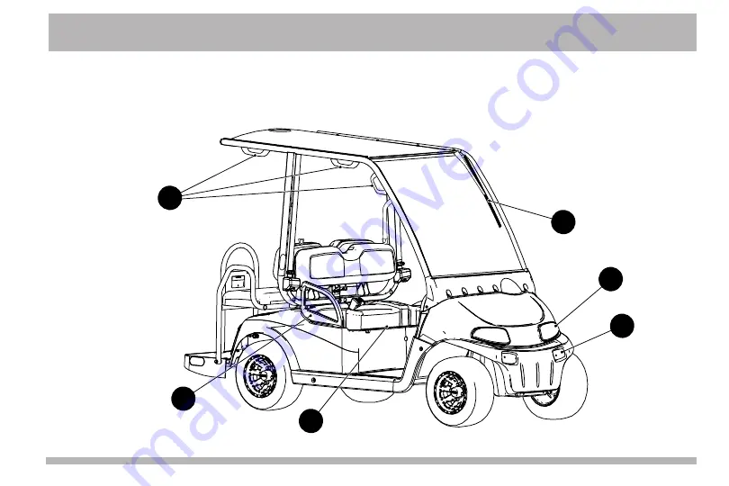 Ezgo 2Five Скачать руководство пользователя страница 52