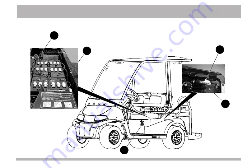 Ezgo 2Five Скачать руководство пользователя страница 56