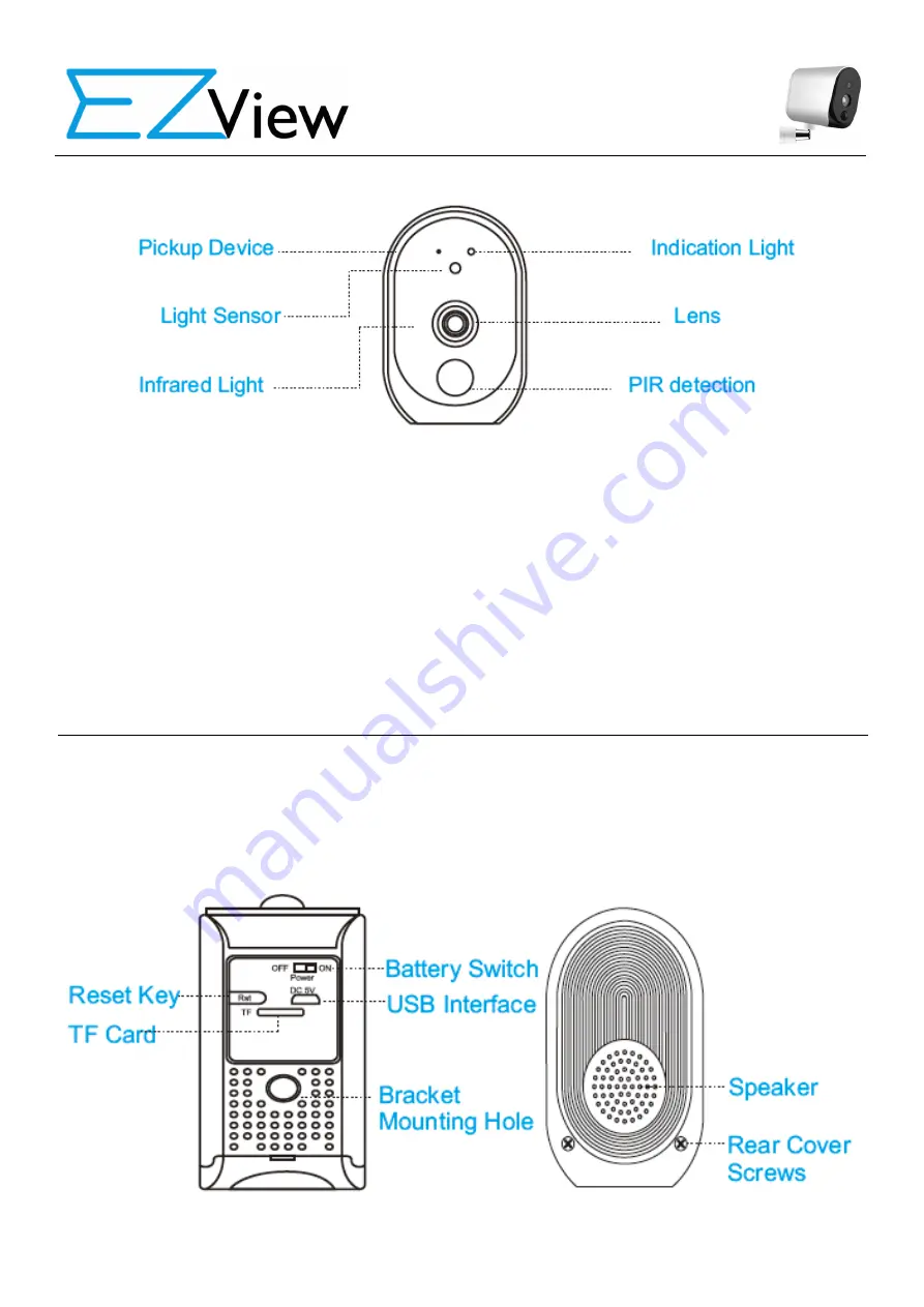 EZView SH346 Installation Manual Download Page 1