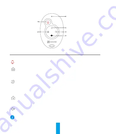 Ezviz CS-CV248 Quick Start Manual Download Page 38