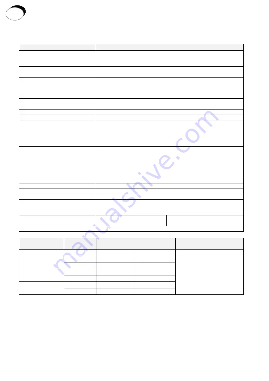 F.B. SUBMERSIBLE MOTORS FB10R Operating And Maintenance Manual Download Page 20