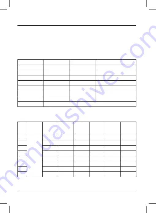 F.Bosch Medizintechnik FB2405 User Manual Download Page 17