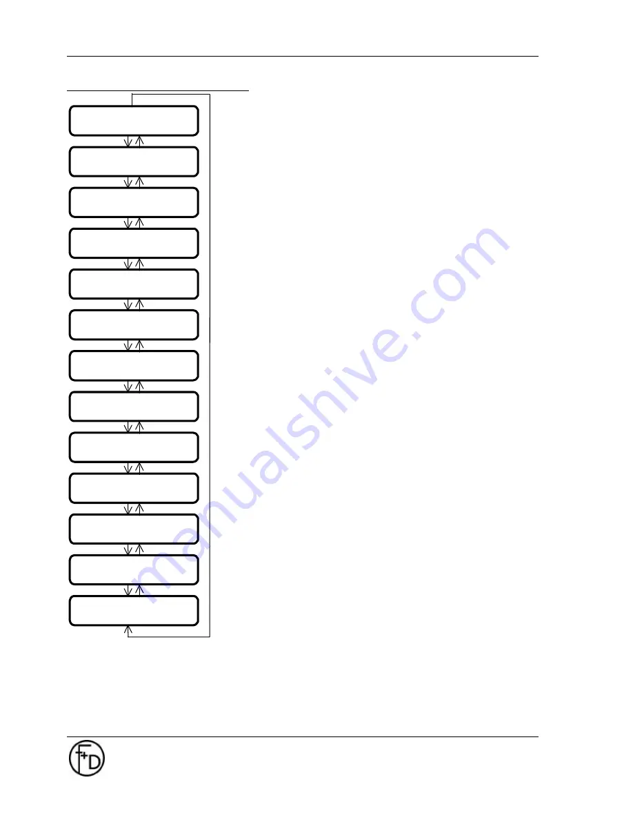 F+D Feinwerk- und Drucktechnik TOP-ino Operating Instructions Manual Download Page 10