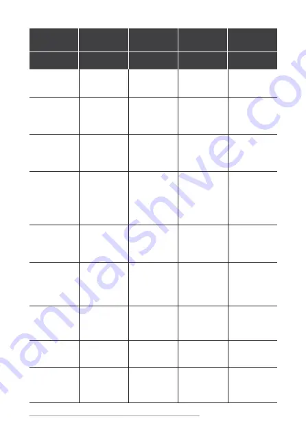 F.F. Group 43 205 Original Instructions Manual Download Page 5