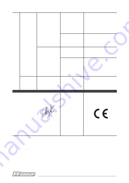 F.F. Group 43 205 Original Instructions Manual Download Page 36