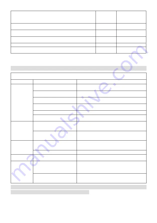 F.F. Group 45651 Operator'S Manual Download Page 35