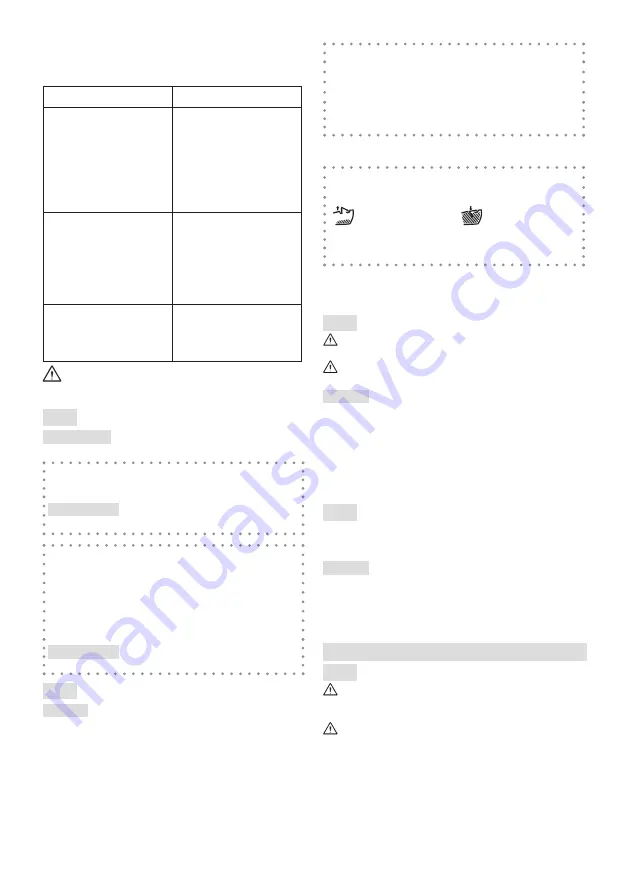 F.F. Group 45651 Operator'S Manual Download Page 64