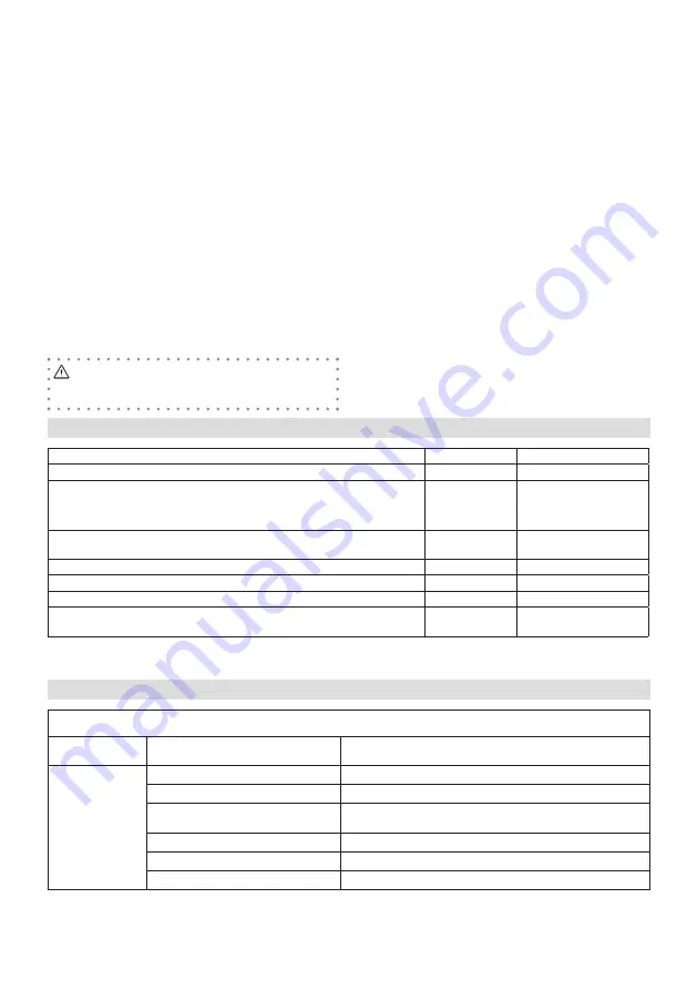 F.F. Group 45651 Operator'S Manual Download Page 66