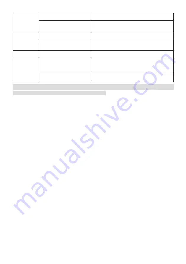 F.F. Group 45651 Operator'S Manual Download Page 67