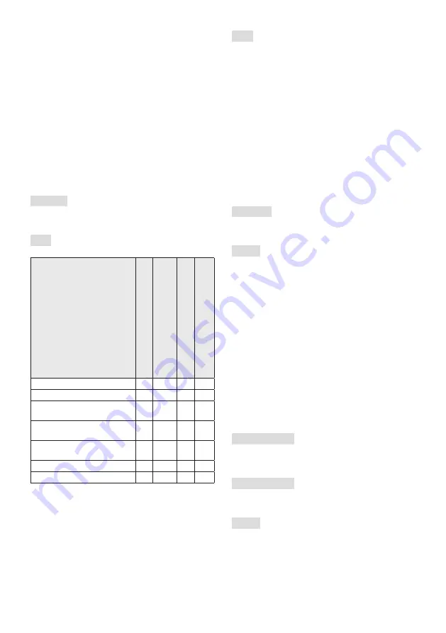 F.F. Group 45651 Operator'S Manual Download Page 121