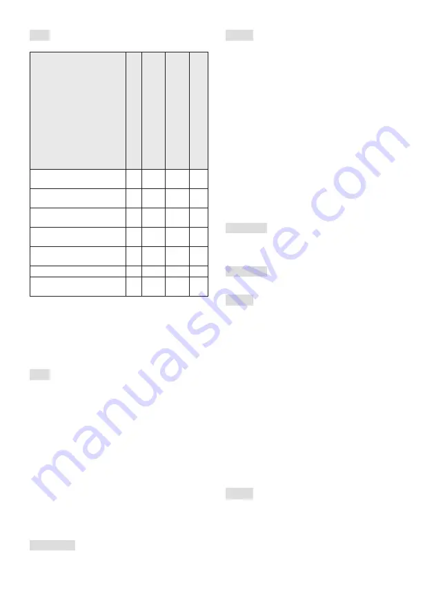 F.F. Group 45651 Operator'S Manual Download Page 157