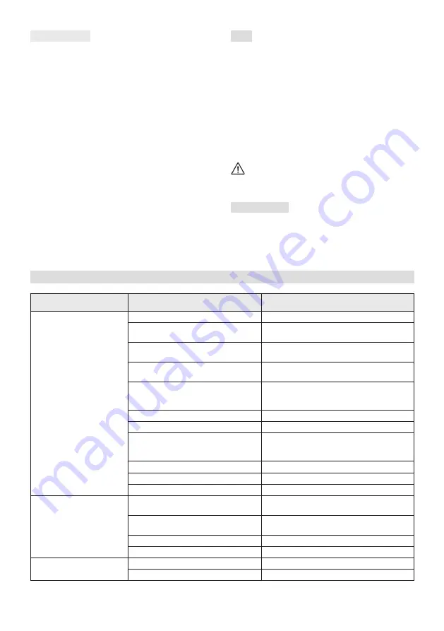 F.F. Group 45651 Operator'S Manual Download Page 204