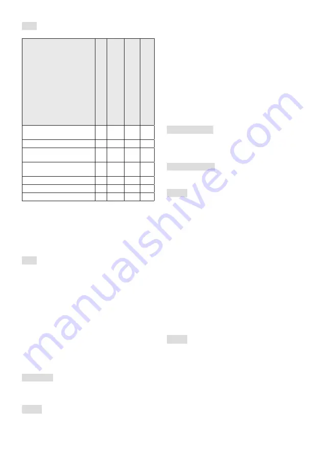 F.F. Group 45651 Operator'S Manual Download Page 220