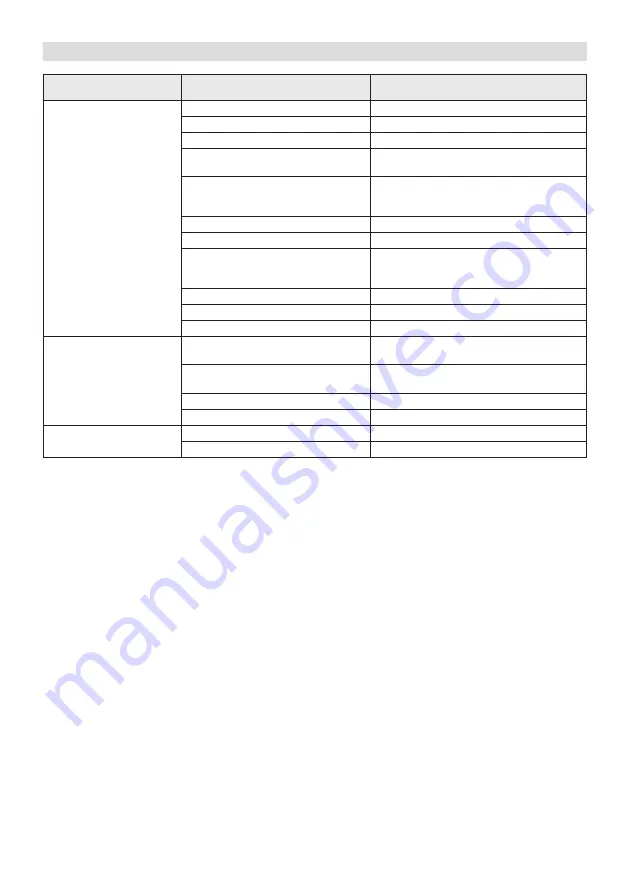 F.F. Group 45651 Operator'S Manual Download Page 231