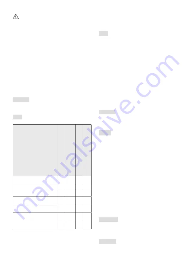 F.F. Group 45651 Operator'S Manual Download Page 274