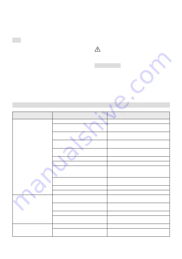 F.F. Group 45651 Operator'S Manual Download Page 285