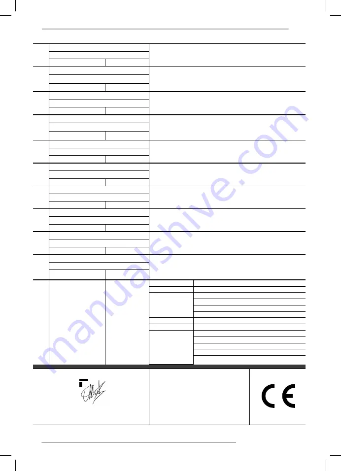 F.F. Group AC-B 90/4MC PRO Original Instructions Manual Download Page 81