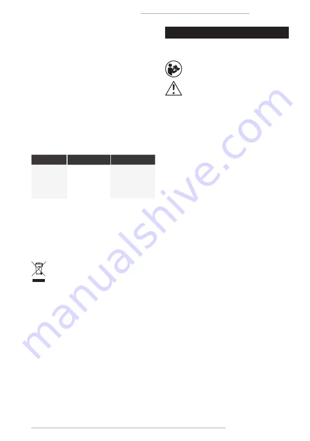 F.F. Group CIW/300-BL 20V PLUS Original Instructions Manual Download Page 19