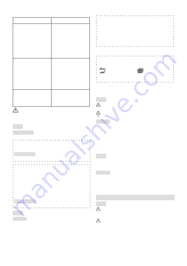 F.F. Group CP1 484 W Operator'S Manual Download Page 80