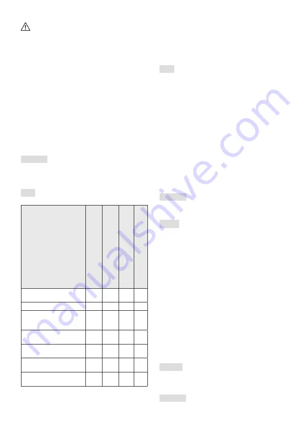 F.F. Group CP1 484 W Operator'S Manual Download Page 148