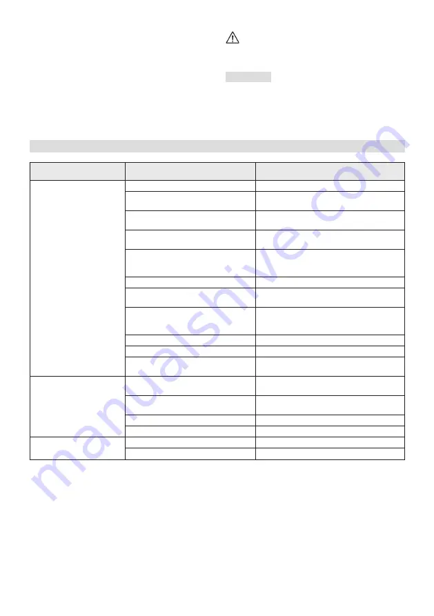 F.F. Group CP1 484 W Operator'S Manual Download Page 159