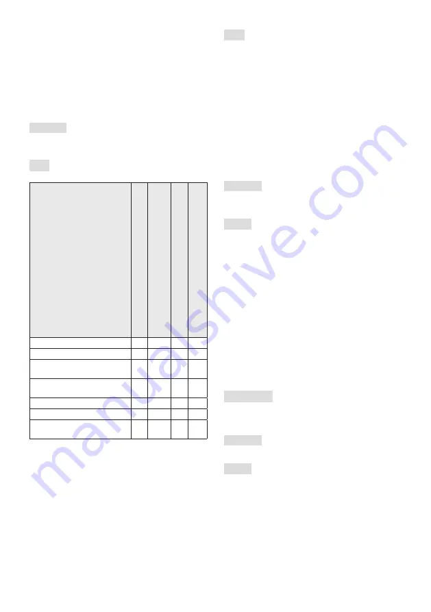 F.F. Group CP1 484 W Operator'S Manual Download Page 184