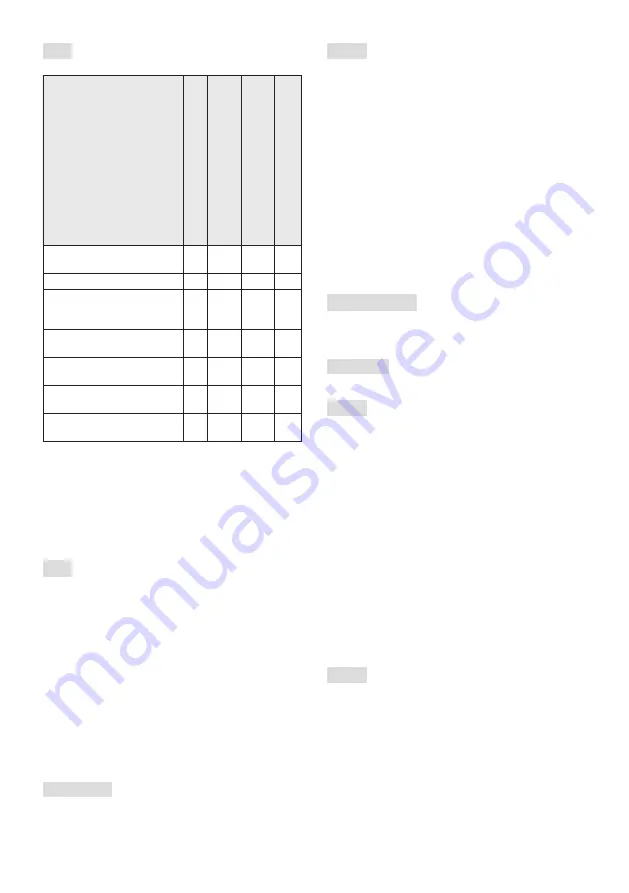 F.F. Group CP1 484 W Operator'S Manual Download Page 193