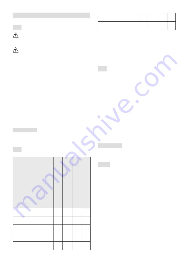 F.F. Group CP1 484 W Operator'S Manual Download Page 202