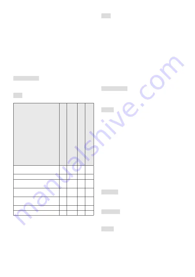 F.F. Group CP1 484 W Operator'S Manual Download Page 319