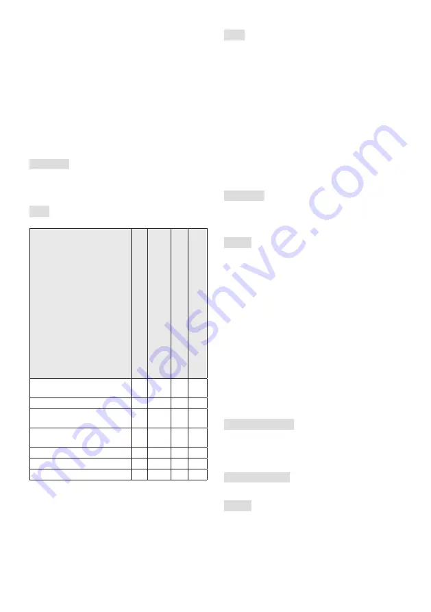 F.F. Group CP1 484 W Operator'S Manual Download Page 337