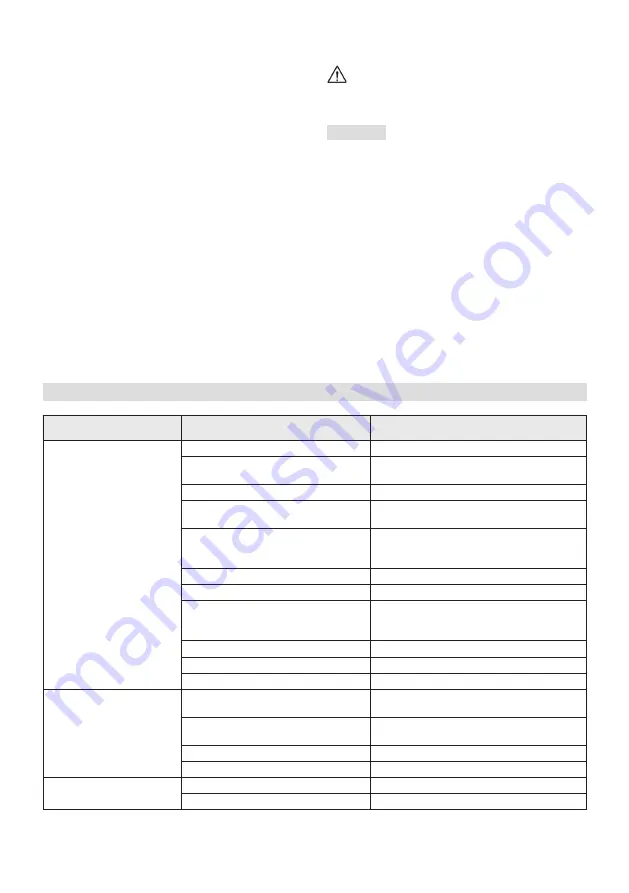 F.F. Group CP1 484 W Operator'S Manual Download Page 339