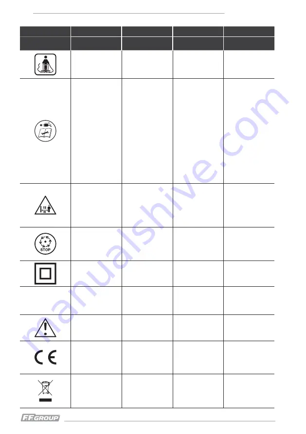 F.F. Group ELM 32/1000 EASY Original Instructions Manual Download Page 8