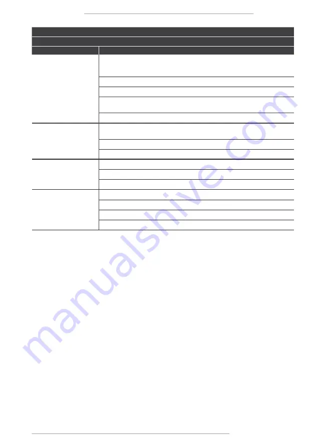 F.F. Group ELM 32/1000 EASY Original Instructions Manual Download Page 59