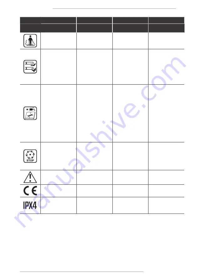 F.F. Group ELM 32 Original Instructions Manual Download Page 7